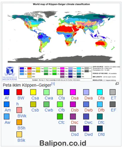 klasifikasi iklim Köppen