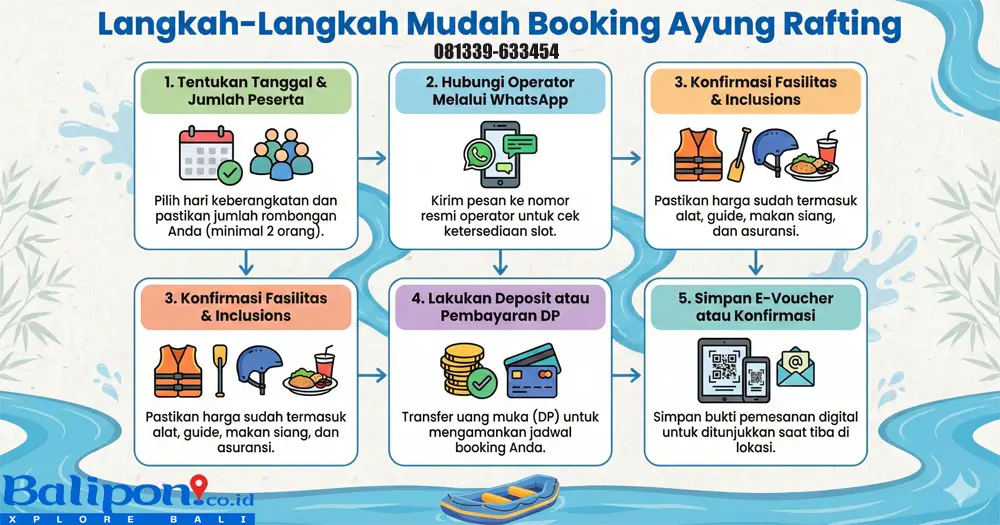 Cara Booking Ayung Rafting Ubud